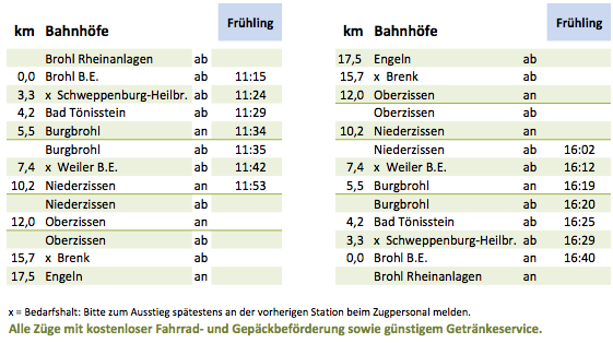 250102 Fahrplane 2025 Fruhling