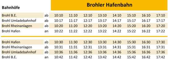 260815 Fahrplan Bahnfest Okt26 Hafen