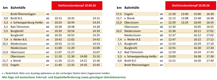 260922 Fpl2026 gelb Steilstreckendampf 10